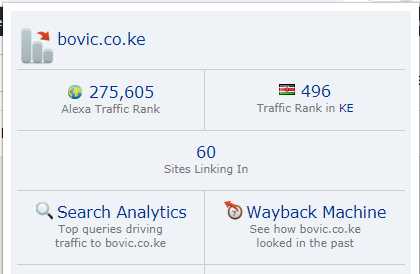 bovic site rank january 2021